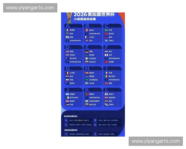 2026美加墨世界杯全景解析与赛事前瞻深度报道